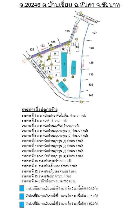 💙 โรงงาน บ้านเชี่ยน ราคาพิเศษ! 💙 14