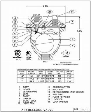 จำหน่ายเเอร์เวนต์ระบายอากาศท่อดับเพลิง Diameter  รุ่น 15A ยี่ห้อ VALMATIC มาตฐาน UL/FM 3