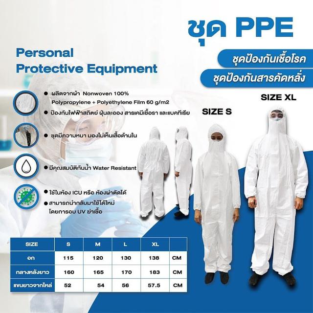 ชุด PPE หรือชุดหมี 1