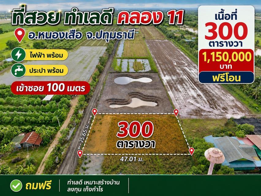 ขายที่ดินคลอง 11 หนองเสือ ปทุมธานี — 300 ตร.ว. ราคา 1.15 ล้านบาท 1