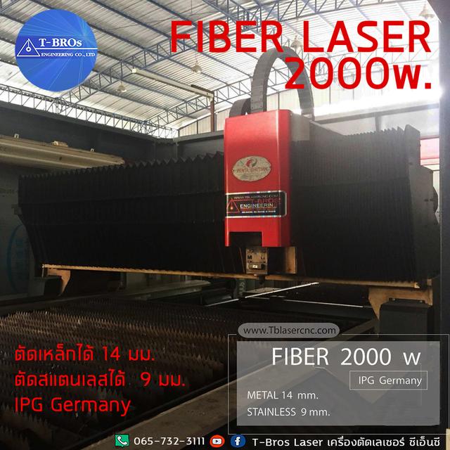 Fiber Laser หัวตัว Germany ตัดงานไว คืนทุนไว เทรนนิ่งฟรี!  1