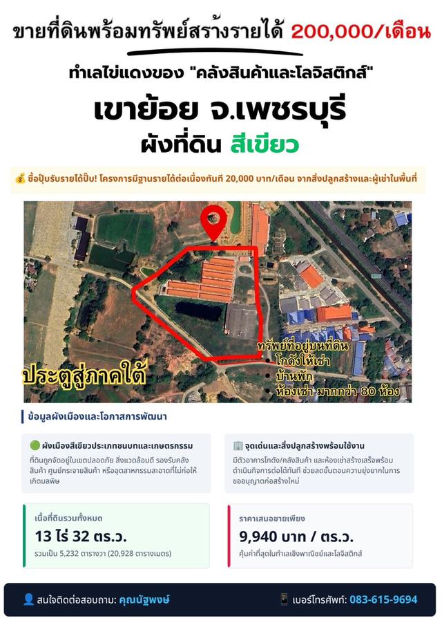 ที่ดินพร้อมสิ่งปลูกสร้าง 1