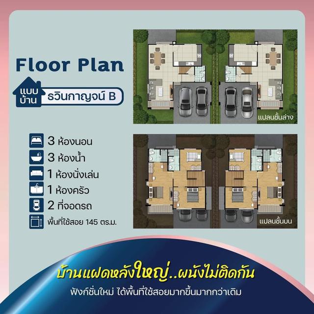 🏠𝗞𝗮𝗿𝗻𝗸𝗮𝗻𝗼𝗸 𝗩𝗶𝗹𝗹𝗲 𝟮𝟰 ดอนแก้ว ยูนิตสุดท้าย! บ้านเดี่ยว 3 ห้องนอน แปลงหน้าโครงการติดถนนเมนใกล้สวน ทำเลใกล้ รพ.นครพิงค์ 2