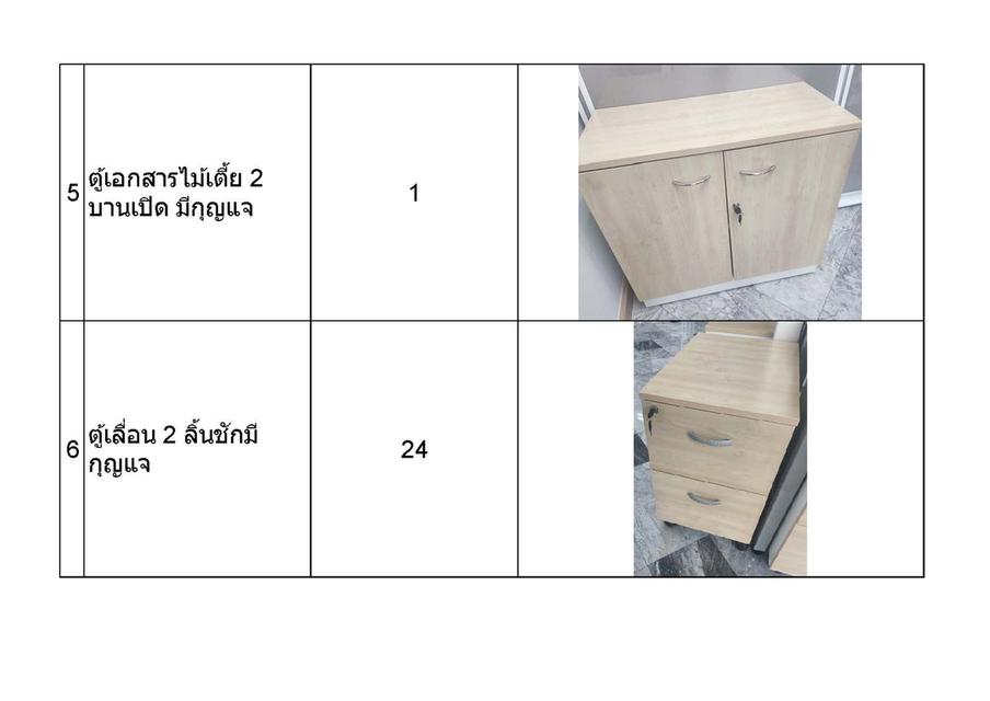 เฟอร์นิเจอร์สำนักงาน 3