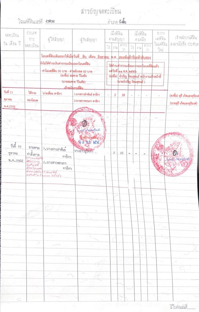 ที่ดิน ตำบลป่าสัก อำเภอวังชิ้น จังหวัดแพร่ 11