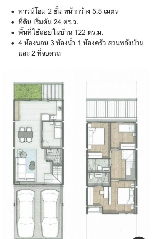 ปล่อยเช่าทาวโฮม2ชั้น ถนนเทิดราชัน เขตดอนเมือง เพียง7นาทีจากสนามบินดอนเมือง พื้นที่ใช้สอยในบ้านมากถึง 122 ตร.ม. 2