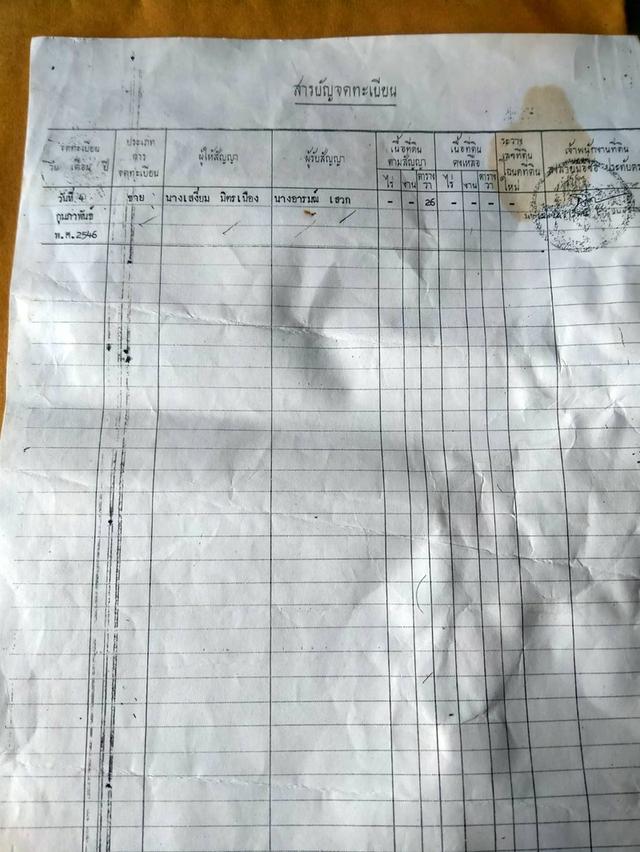 ที่ดินพร้อมบ้านจังหวัดกระบี่