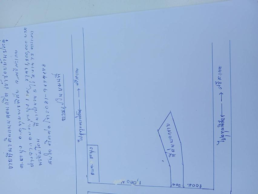 ขายที่ดินเพื่อการเกษตรหรือจัดสรรเพื่อที่อยู่อาศัย 6