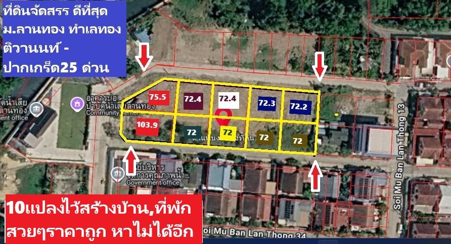 ขายที่ในหมู่บ้าน ลานทอง ปากเกร็ด หมู่บ้านใหญ่ทำเลดี ติวานนท์-ปากเกร็ด เหมาะสร้างบ้าน 84 วามุม และยังมีติดกัน 69 วาสองแปลง  ลุงป้า น้าอาที่อยู่สนใจใจรี 5