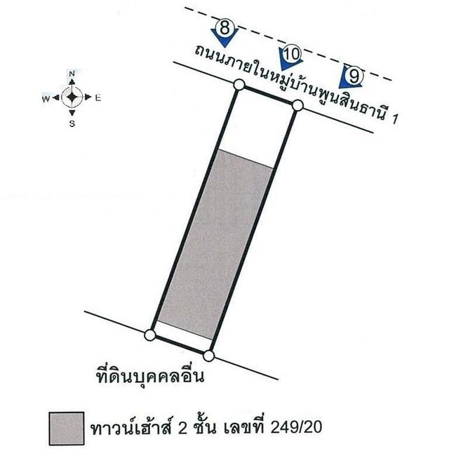 💝 ทาวน์เฮ้าส์ คลองสองต้นนุ่น ราคาพิเศษ! 💝 8