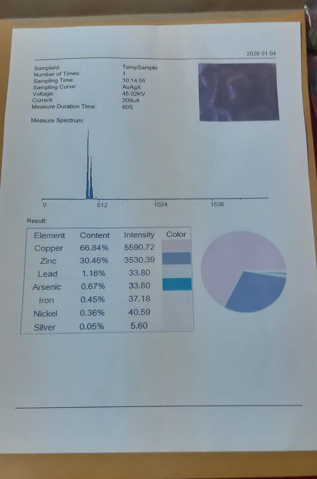 หลวงพ่อเงิน พระแท้ทันยุคหลวงพ่อเงินปลุกเสก รูปที่ 10