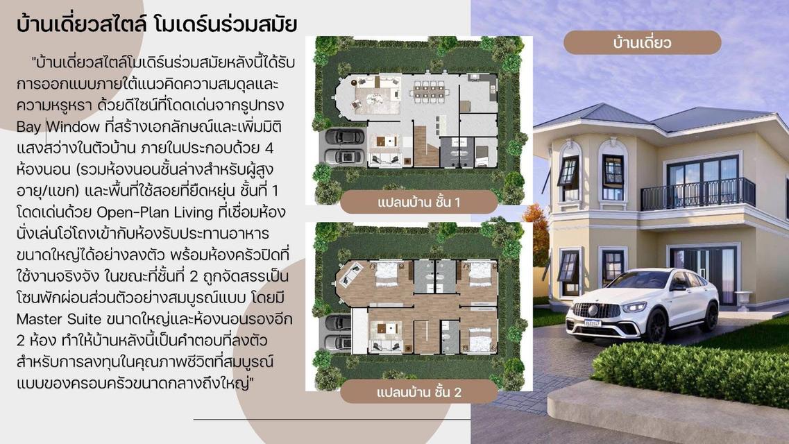 บ้านเดี่ยว สไตล์โมเดิร์นร่วมสมัย จองเลยวันนี้รับส่วนลดมากกว่าคร่ึงล้าน 3