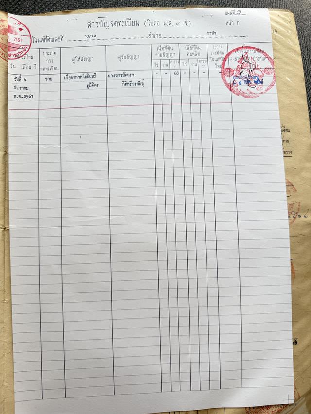 ทีดินพร้อมสิ่งปลูกสร้าง 2