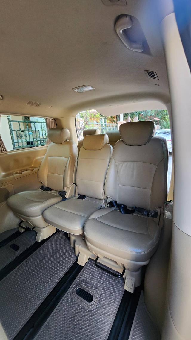 Hyundai​ ฮุนได H12.5 ELITE ปี2020 รูปที่ 3