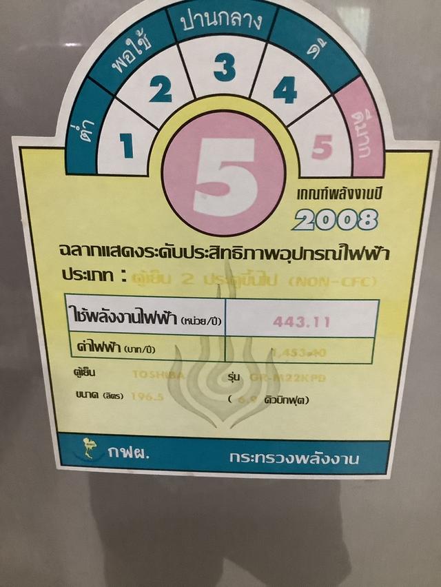 ตู้เย็น Toshiba 2 ประตู 6.9 คิว รูปย่อยที่ 3