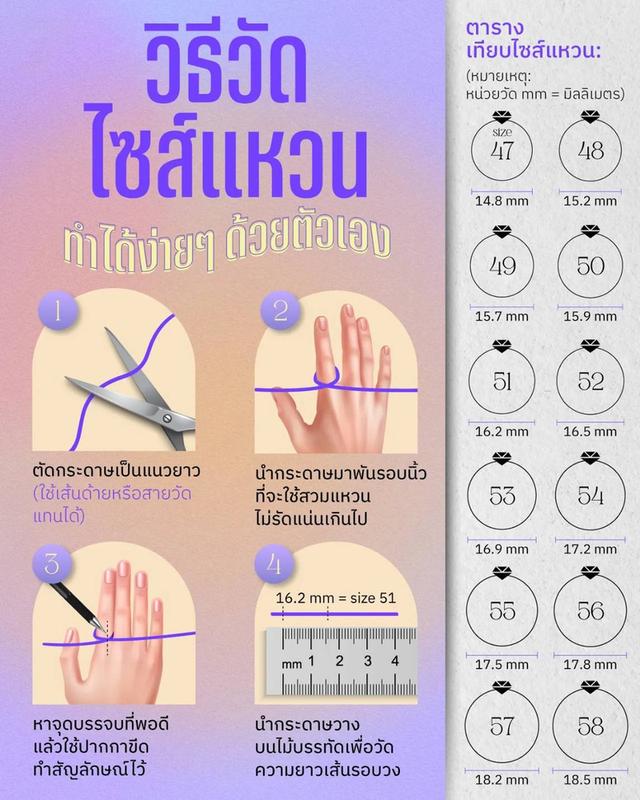 แหวนทำจากเหรียญ มหามงคลวัสดุแท้ งานทำมือ  ราคาเป็นกันเอง 9