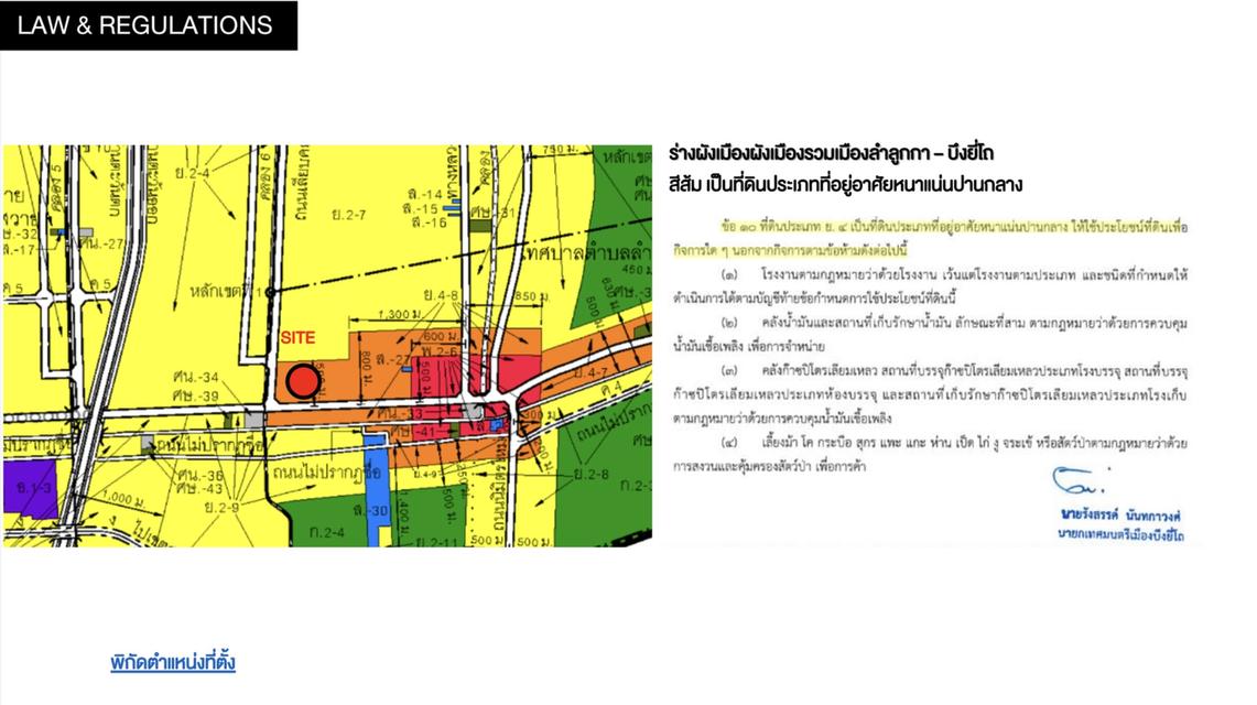 ขายที่ดิน ลำลูกกา คลอง 6 8