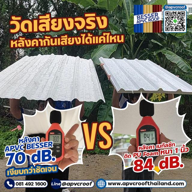 ฝนตกทีไร คุยกันไม่รู้เรื่อง? เปลี่ยนมาใช้หลังคาที่ "เงียบ" กว่าเดิมกันครับ