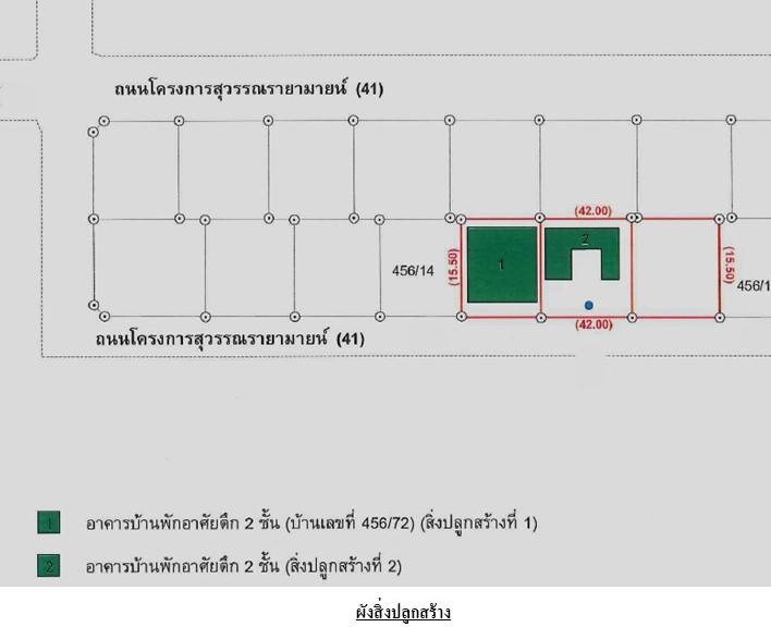 💝 บ้าน ริมกก ราคาพิเศษ! 💝 8