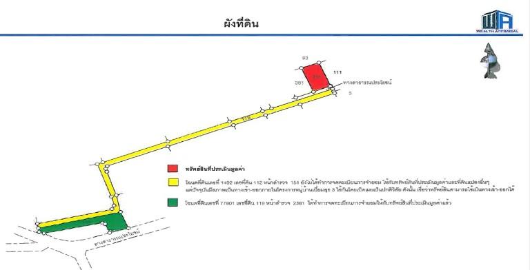 💝 บ้าน บางพูด ราคาพิเศษ! 💝 12