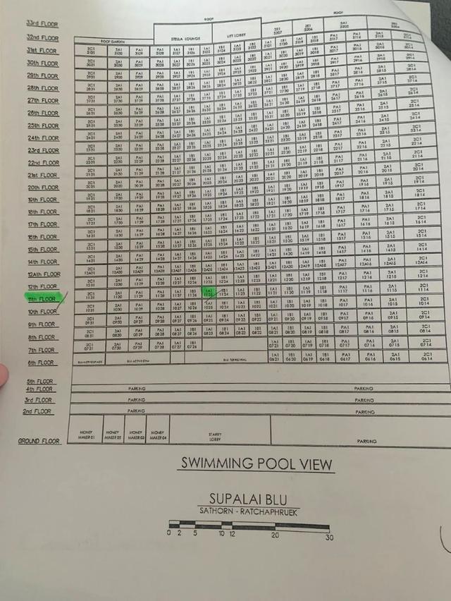 ขายดาวน์คอนโด ศุภาลัย บลู สาทร-ราชพฤกษ์ ใกล้เดอะมอลล์ ท่าพระ เจ้าของขายเอง 5