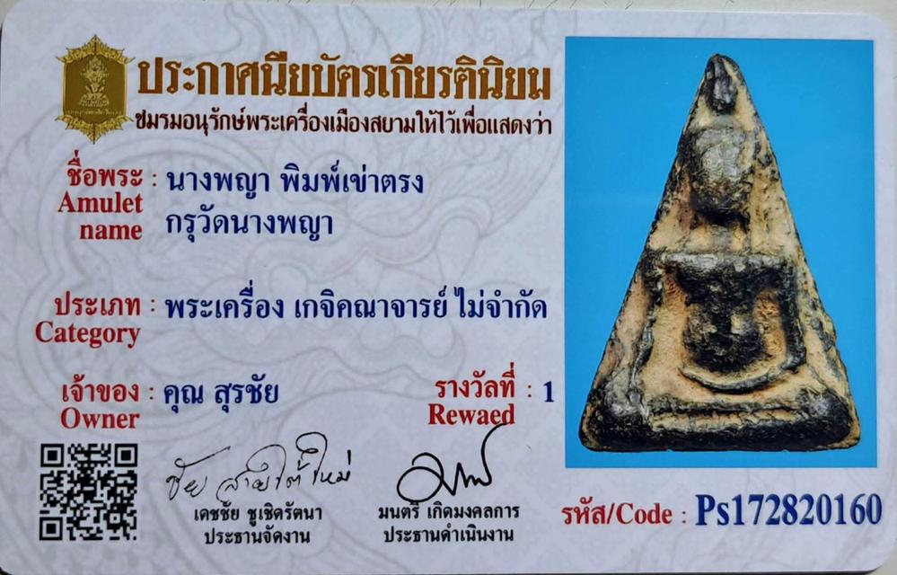 พระเครื่อง-พระกรุยอดนิยม