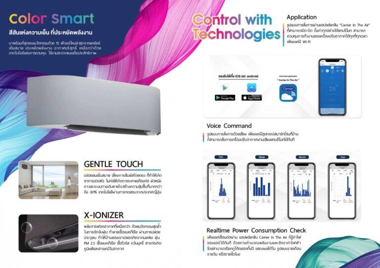 100% new: แอร์ carrier - smart home รุ่นใหม่ล่าสุด อุปกรณ์ครบเซ็ท ยังไม่ได้แกะกล่องใช้งาน รูปย่อยที่ 2