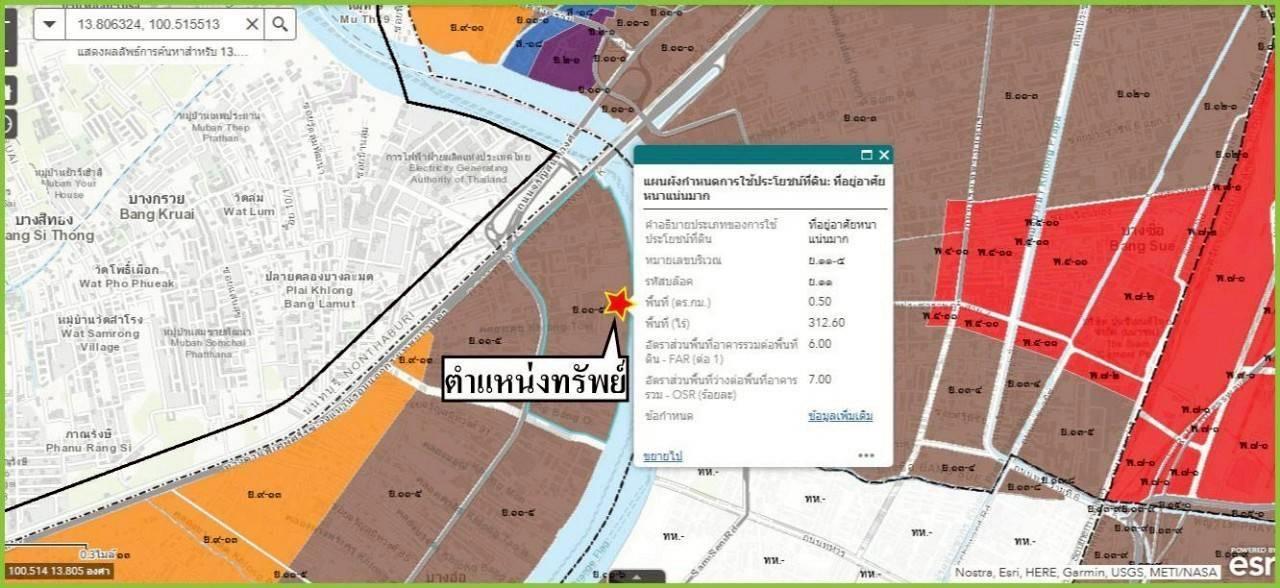 อสังหา ทึ่ดิน อพาร์ทเม้น 13