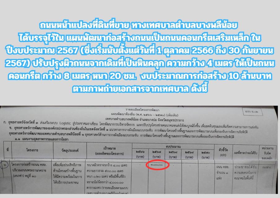 ขายที่ดิน 1 ไร่ 69 ตรว.หน้ากว้างติดถนน 40 เมตร หมู่ 10  ต.บางพลีน้อย อ.บางบ่อ จ.สมุทรปราการ 5