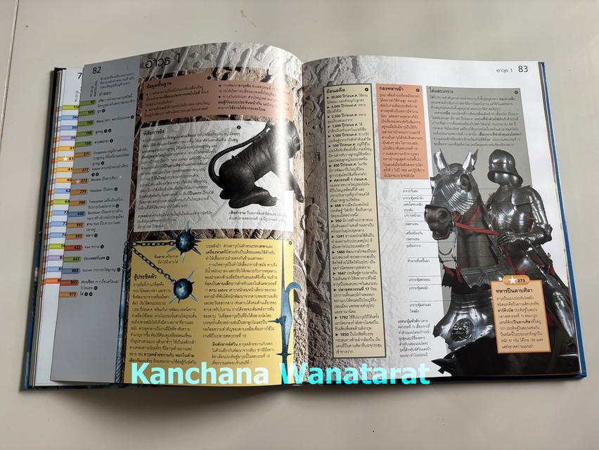 หนังสือปกแข็ง Knowledge Quest โลกแห่งวิทยาศาสตร์และเทคโนโลยี