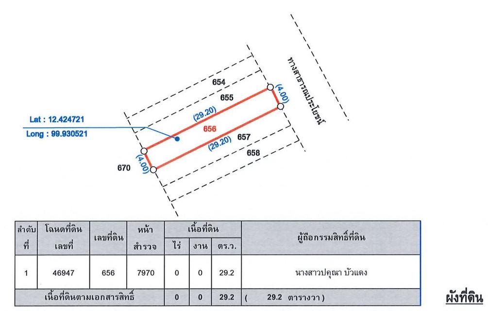 💝 อาคารพาณิชย์ วังก์พง ราคาพิเศษ! 💝 14