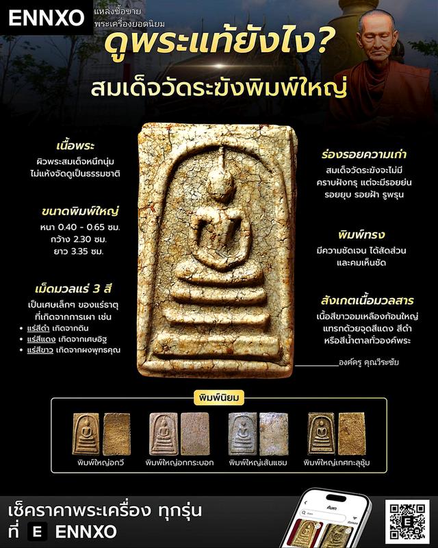 พระสมเด็จวัดระฆังพิมพ์ใหญ่เกศทะลุซุ้ม
