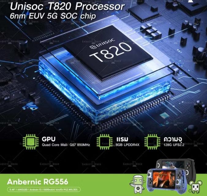 anbernic rg556
