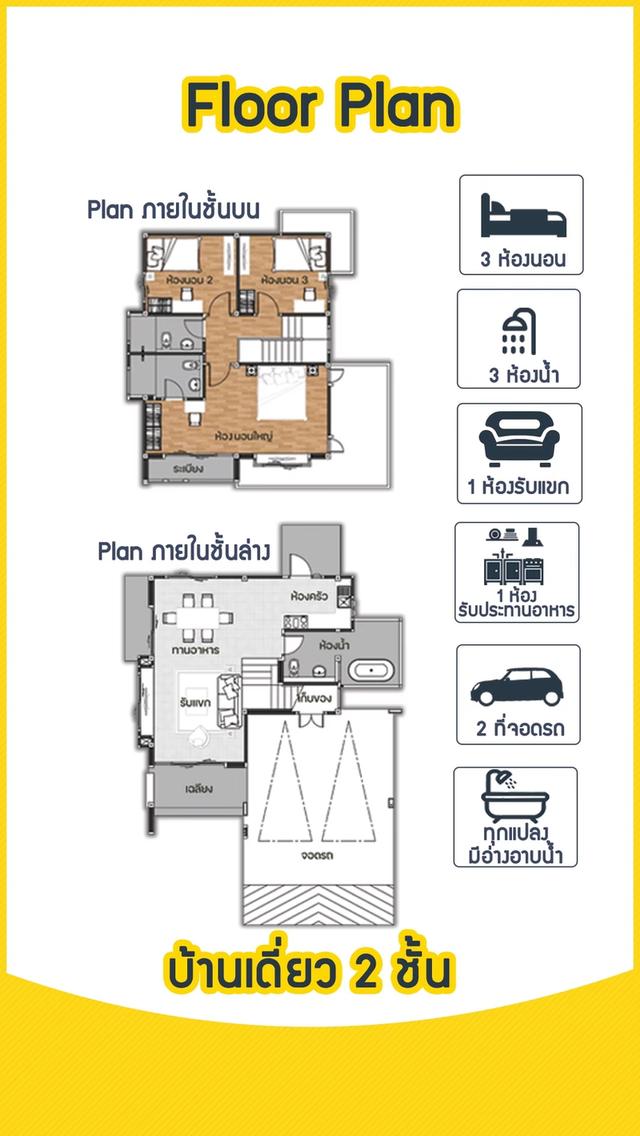 บ้านเดี่ยว 2 ชั้น แบบบ้าน Perfect Life No.1 ดีไซน์ใหม่  อรัญประเทศ สระแก้ว  3