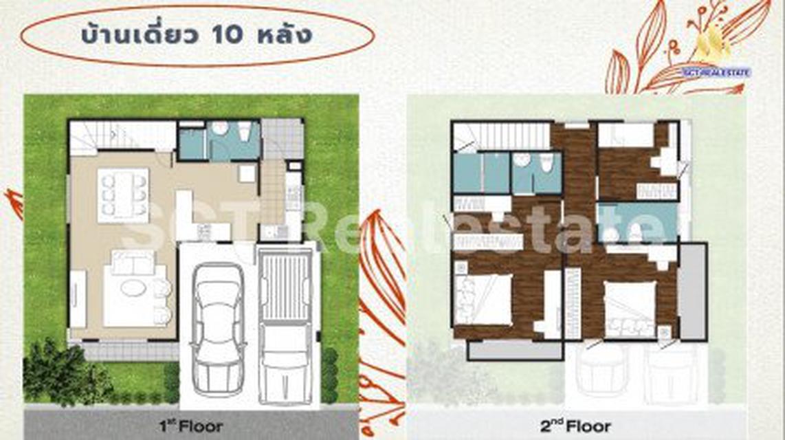 A64-166 ✨  บ้านเดี่ยว 2 ชั้น  ไอริส พาร์ค ชัยพฤกษ์-วงแหวน IRIS Park Chaiyapruk-Wongwaen   บ้านใหม่ ราคาคุ้มค่า ✨ 5