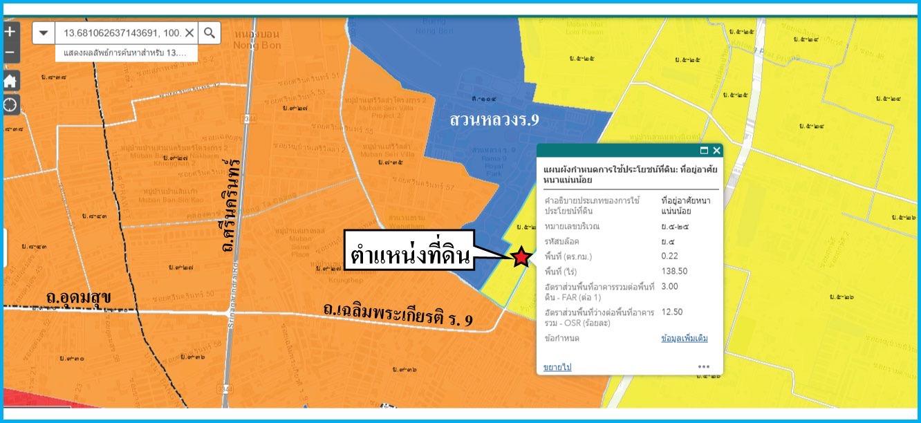 ขายที่ดินอสังหาริมทรั 3