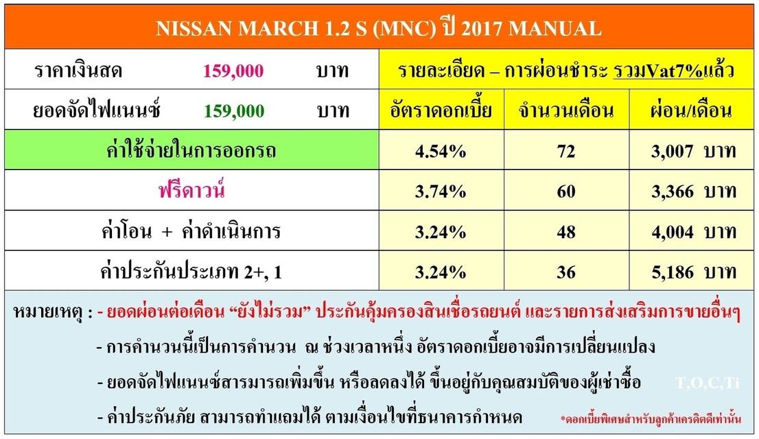 NISSAN MARCH 1.2 S (MNC) ปี 2017 MANUAL รหัส DWC7607 2