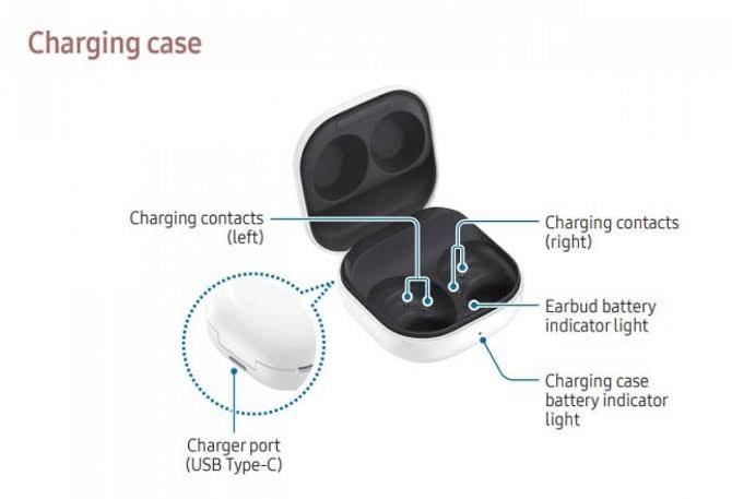 Samsung Galaxy Buds FE 4