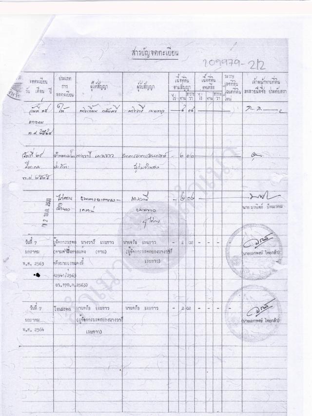 ขายที่ดินพร้อมบ้านสองชั้น(เก่า) ซ.รัชดา 36 (เสือใหญ่อุทิศ)  2  แปลงติดกัน 5