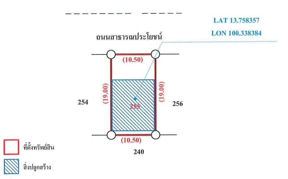 💝 โรงงาน ทวีวัฒนา ราคาพิเศษ! 💝 5