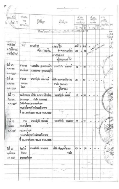 ขายที่ดิน50ไร่ทำเลสวย อ.แกลง จ.ระยอง 12