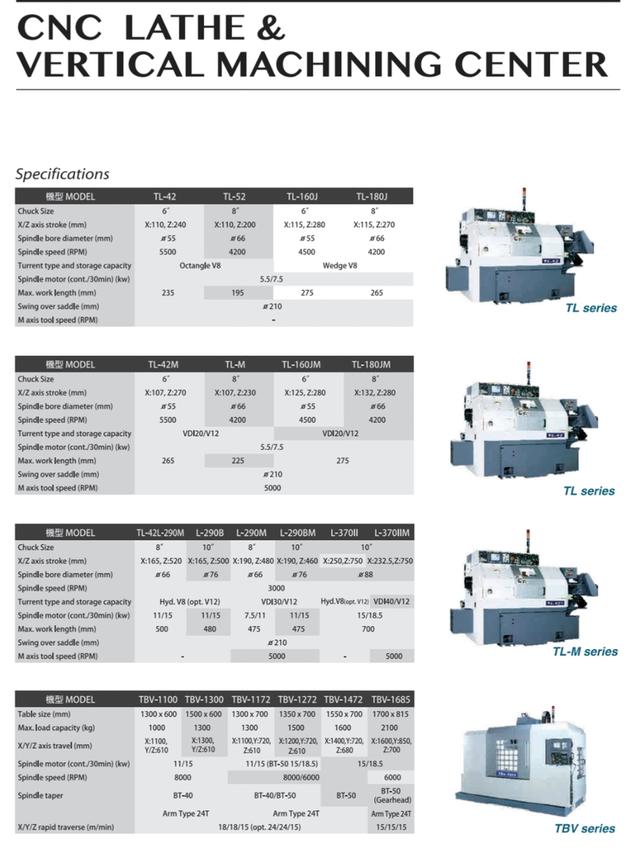 ขายเครื่องกลึงเครื่องcnc 11