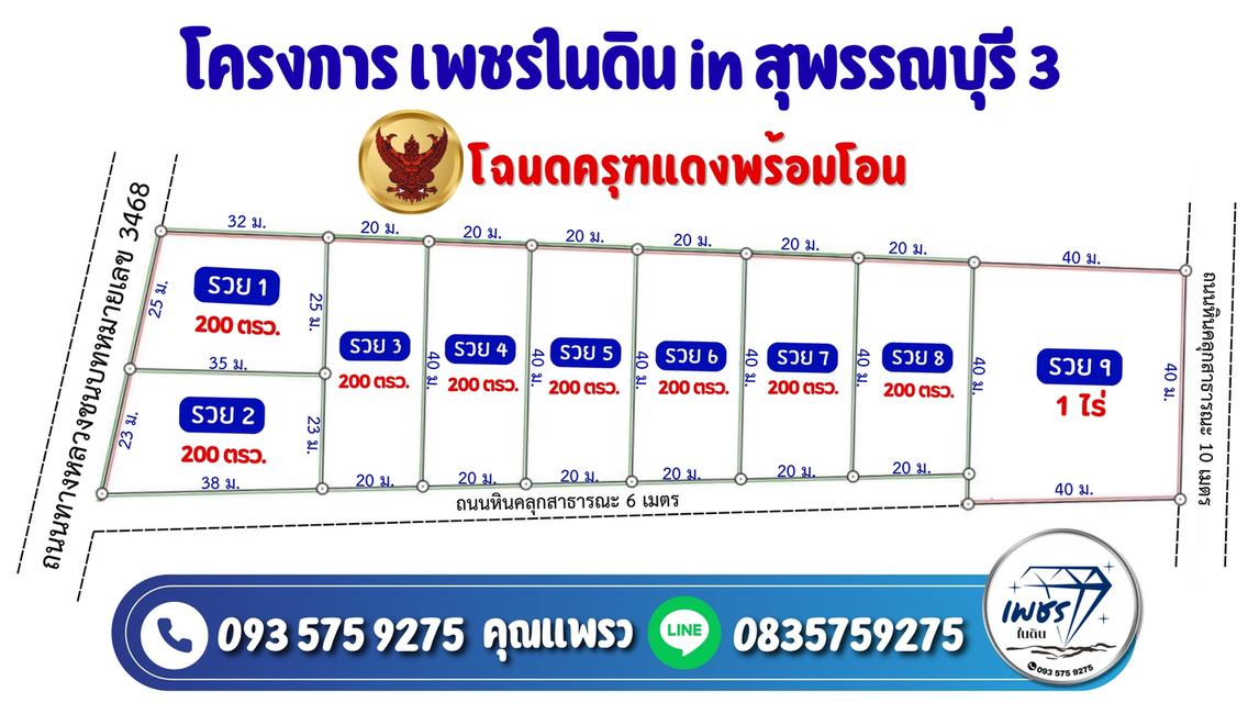 ที่ดินทำบ้านสวน วิวภูเขา ทำเลดี ใกล้แหล่งเจริญ ราคาถูก 4