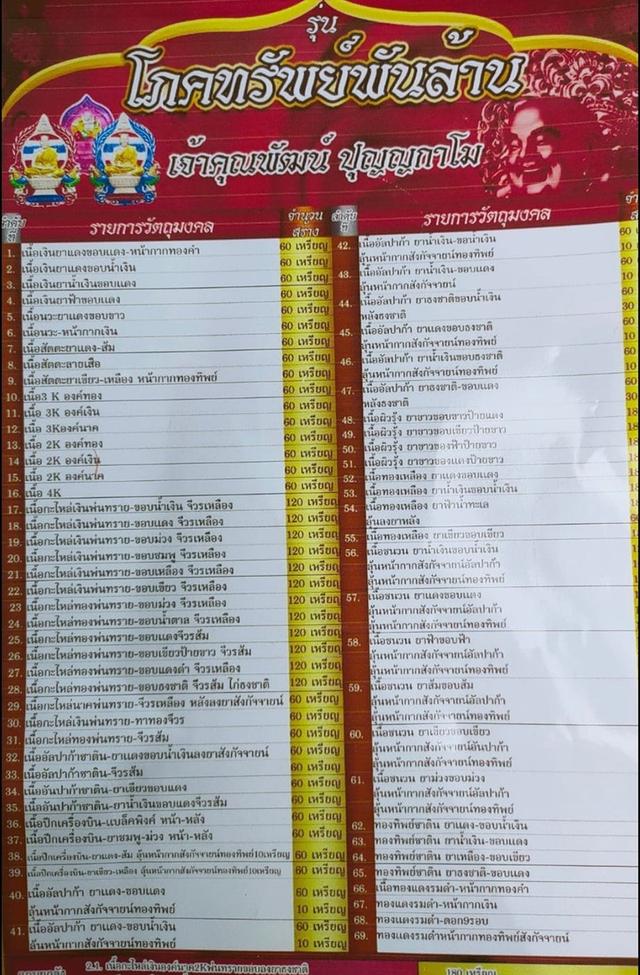 218. เหรียญนั่งพาน รุ่น โภคทรัพย์พันล้าน 64 หลวงพ่อพัฒน์ (เหลือ 2 องค์) 12