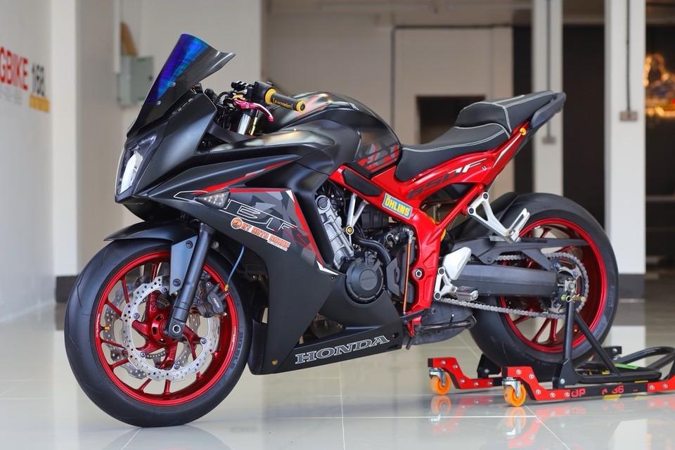 CBR650F