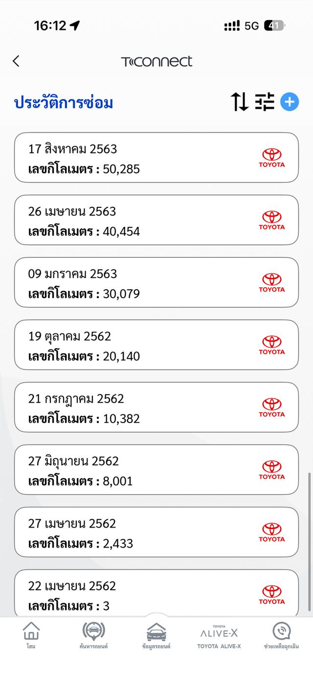 Toyota C-HR 1.8 Hybrid High (ตัวท็อป) ปี 2019 สีเทา 15