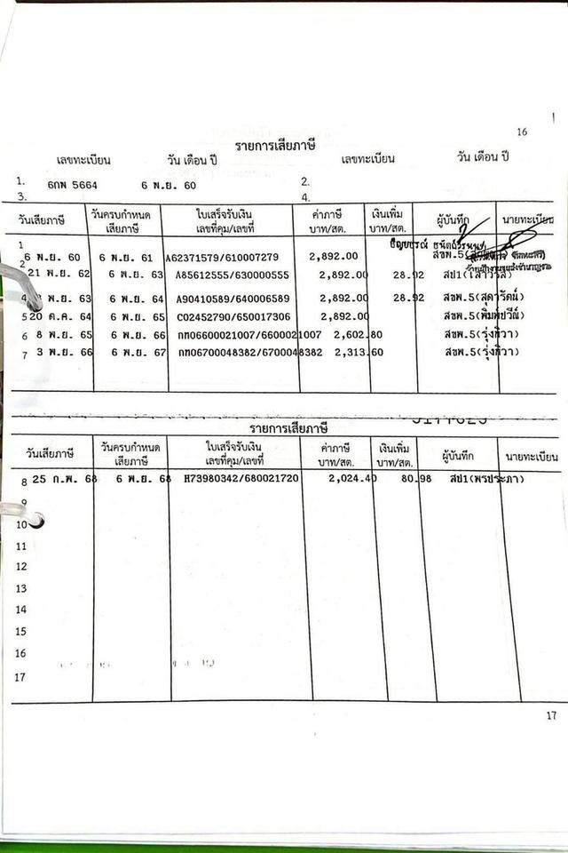 BMW SERIES3 330e LUXURY (LCI) ปี 2017 รูปที่ 16