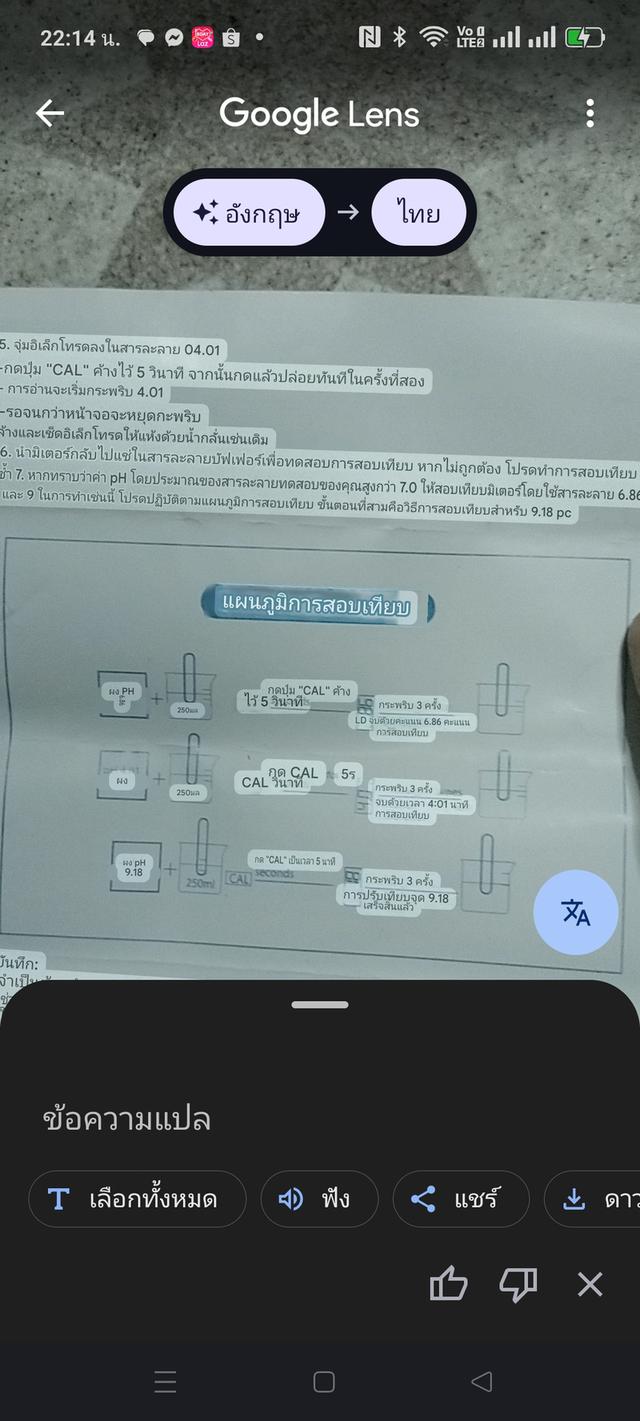 เครื่องวัดค่าของน้ำหาค่าpH 7