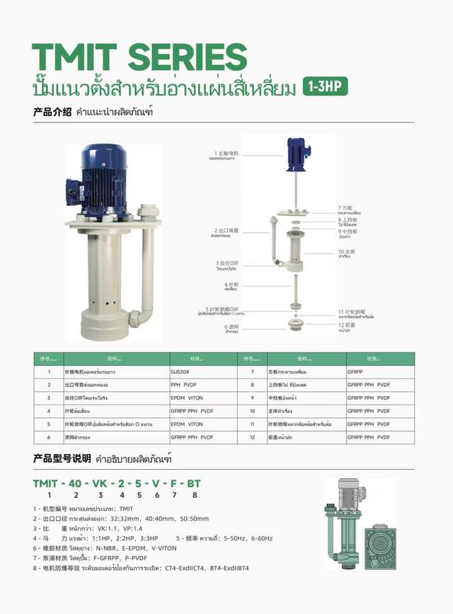 เหมยเป่าปั๊มเเนวตั้งในร่องเเผ่นสี่เหลี่ยม ปั๊มเเนวตั้งทนการกัดกร่อน ปั๊มเเนวตั้งทนกรด-ด่าง ปั๊มเเนวตั้งนอกถัง  2