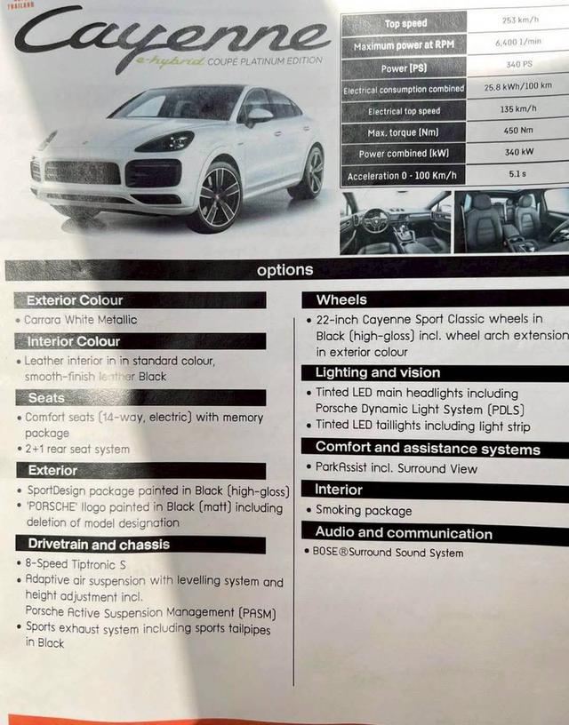 Cayenne e-hybrid coupe Platinum Edition 15